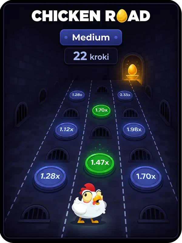Tryb Easy w Chicken Road: 24 kroki