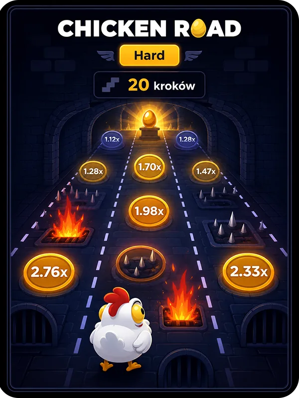 Tryb Hard w Chicken Road: 20 kroków