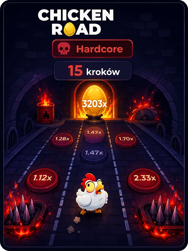Tryb Hardcore w Chicken Road: 15 kroków